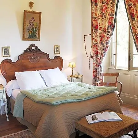 فندق مبيت وإفطار Chateau De Durianne Le Monteil (Haute-Loire)